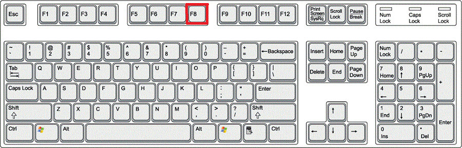 how to unlock windows key on keyboard